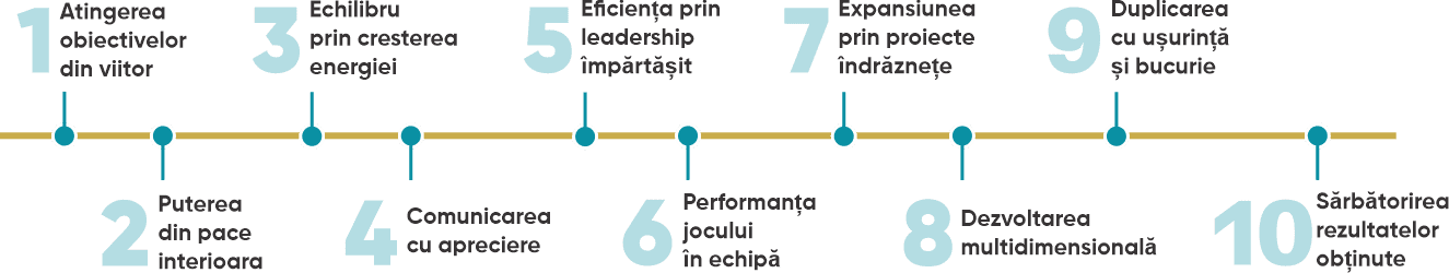 amazing-business-leaders-structura amazing-business-leaders-structura